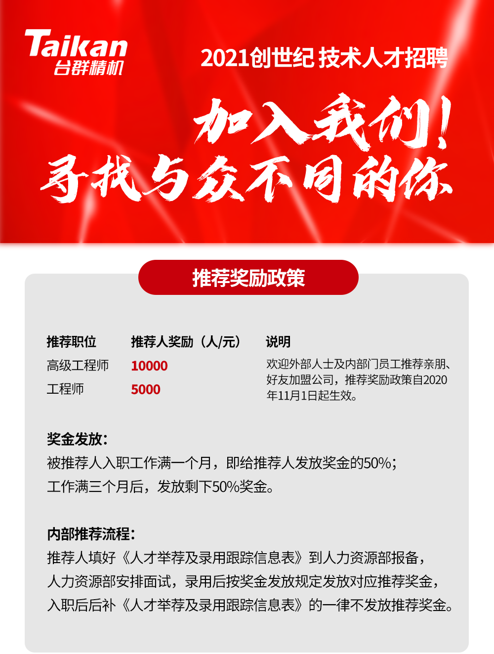 創世紀2021技術人才招聘