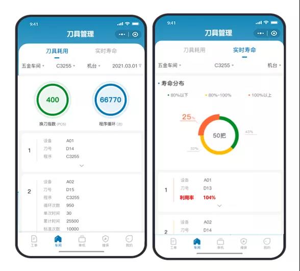 刀具壽命如何管，臺群機床云有絕招